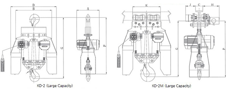 KD大噸位環(huán)鏈電動葫蘆尺寸