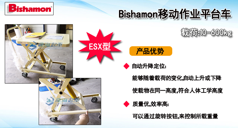 Bishamon移動(dòng)作業(yè)平臺(tái)車介紹