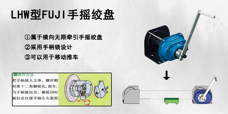 LHW型FUJI手搖絞盤(pán)介紹