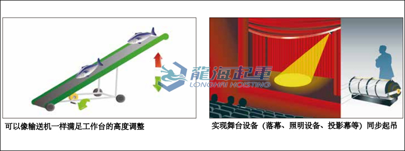 手搖絞盤好還是葫蘆好？