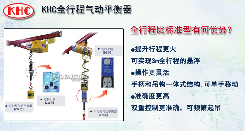 KHC全行程氣動(dòng)平衡器